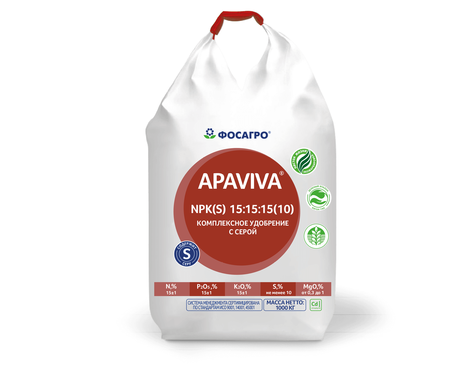 Знакакачества окружающей среды