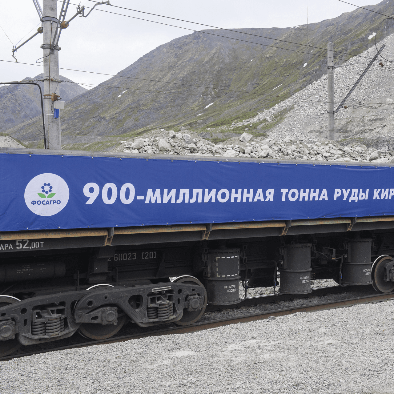 Ключевые события 2023 года