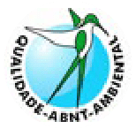 Знакакачества окружающей среды